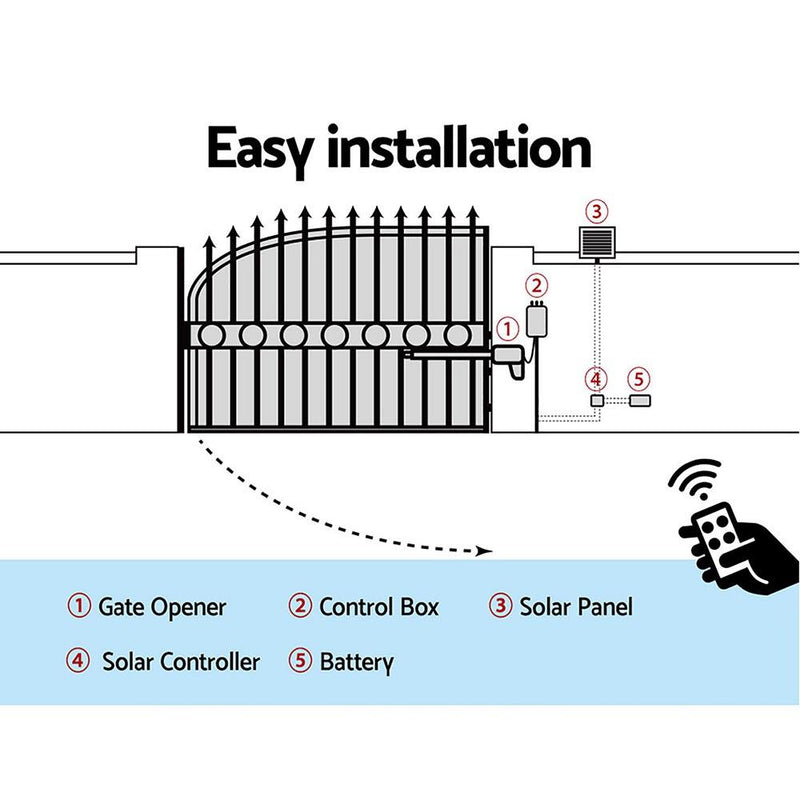 LockMaster 600KG Swing Gate Opener Automatic Electric Solar Power Remote Control - Payday Deals