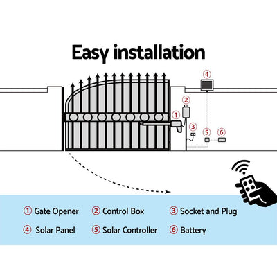 LockMaster 600KG Swing Gate Opener Auto Solar Power Electric Kit Remote Control - Payday Deals