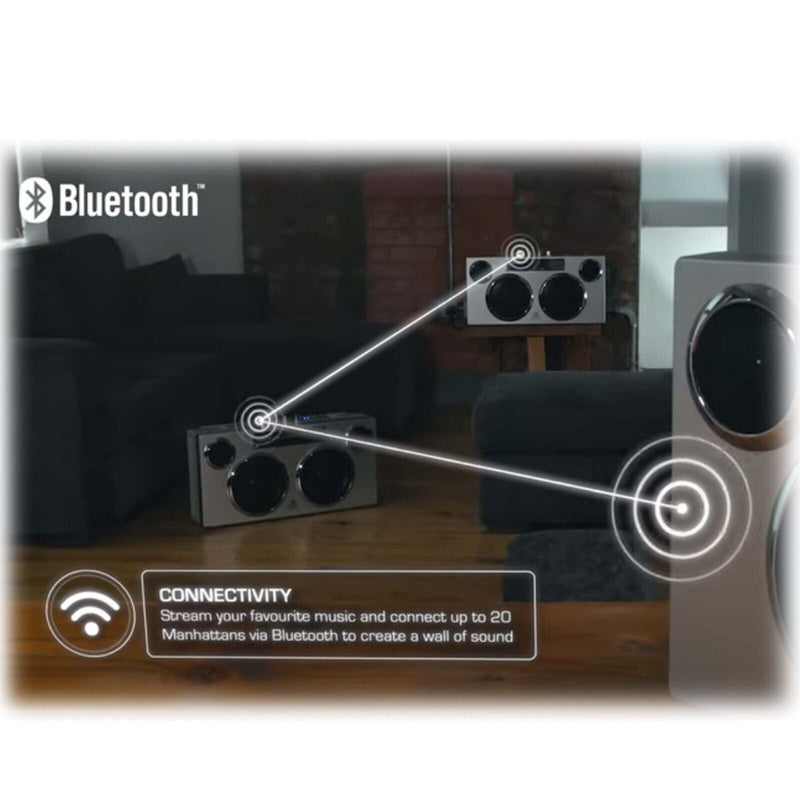 GPO Manhattan Retro Boombox Style Bluetooth Party PA Speaker Portable