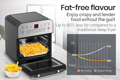 EUROCHEF 16L Digital Air Fryer Electric Airfryer Rotisserie Large Big Dry Cooker, Silver