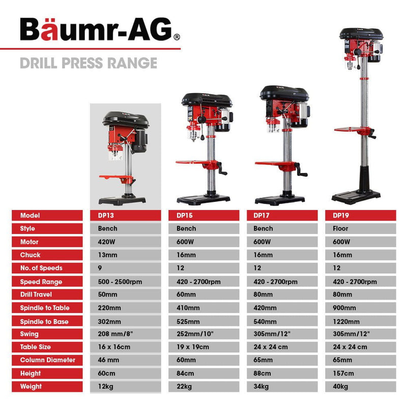Baumr-AG 420W Drill Press Pedestal Benchtop Stand Pillar Variable Speed