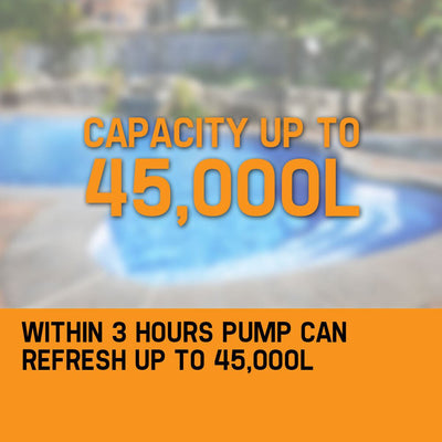 Swimming Pool Spa Water Pump Electric Self Priming Pressure Filter 14400L/H