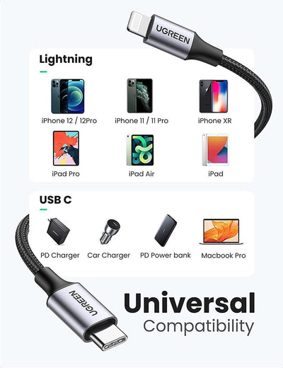 UGREEN USB-C to  Cable 1M (Aluminium case, Grey) - 60759