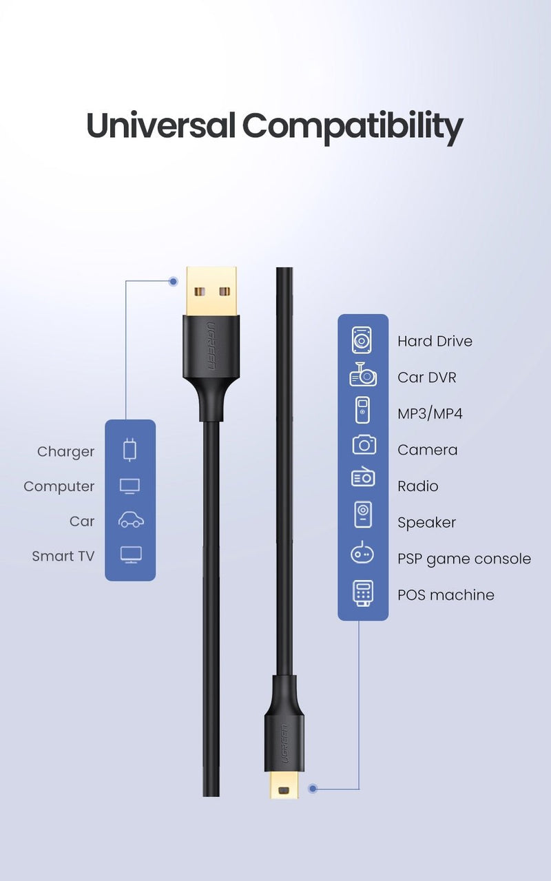 UGREEN 10355 USB-A to Mini-USB Cable 1M