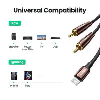 UGREEN 40904 RCA Cable MFi Certified 8-pin for iPhone to RCA Cable