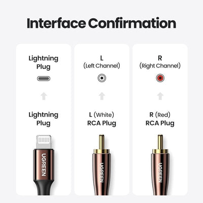 UGREEN 40904 RCA Cable MFi Certified 8-pin for iPhone to RCA Cable