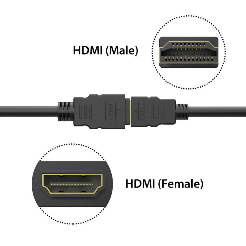 Simplecom CAH305 0.5M High Speed HDMI Extension Cable UltraHD M/F (1.6ft) - Payday Deals