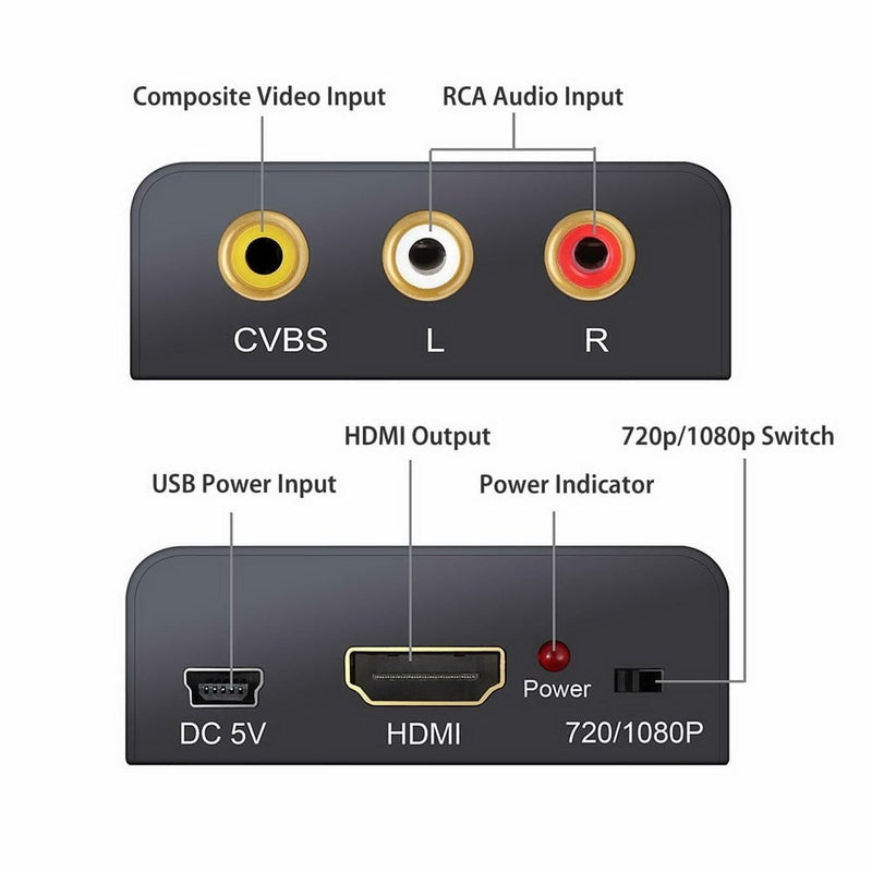 Simplecom CM401v2 Composite AV CVBS to HDMI Video Converter 1080p Upscaler Alloy Case
