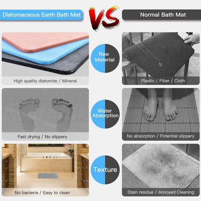 60cm*40cm Diatomaceous Earth Bath Mat, Nonslip Absorbent - Fast Drying Bathroom Floor Shower Mats Anti-Slip Mat