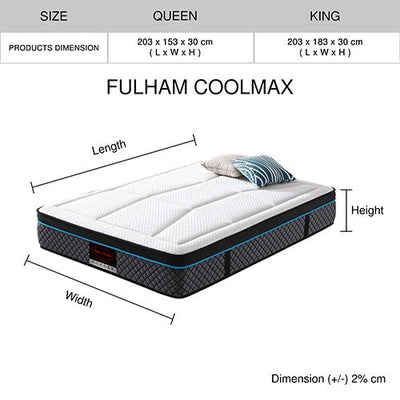 Queen Mattress in Coolmax Memory Foam 6 Zone Pocket Coil Soft Firmness - Payday Deals