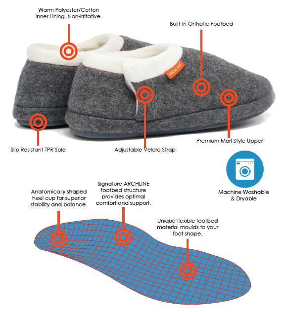 ARCHLINE Orthotic Slippers CLOSED Arch Scuffs Orthopedic Moccasins Shoes - Grey Marle - EUR 41