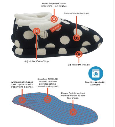 ARCHLINE Orthotic Slippers CLOSED Arch Scuffs Pain Moccasins Relief - Black/White Polka Dots - EUR 36 (Womens 5 US)