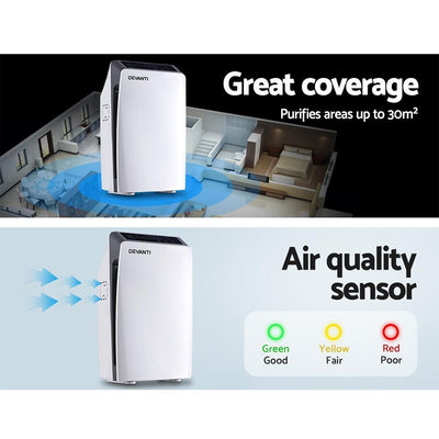 Air Purifier HEPA Filter 180m³/h CADR Home Freshener Ioniser Odor Dust Cleaner