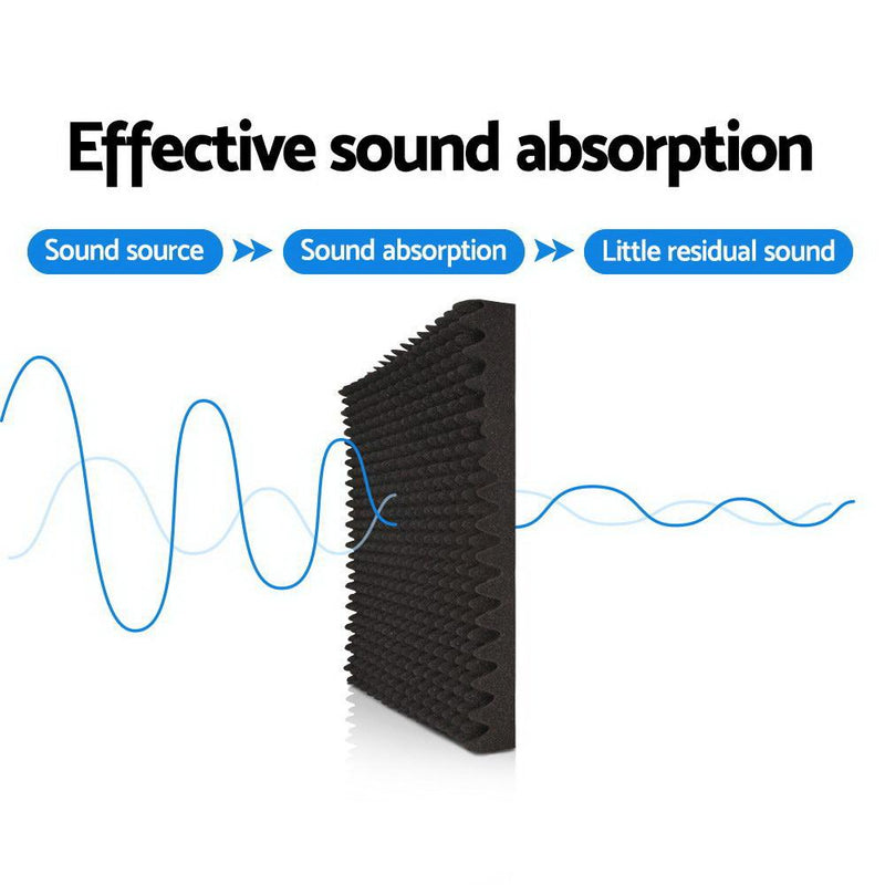 Alpha 60pcs Acoustic Foam Panels Studio Sound Absorption Eggshell 50x50CM Payday Deals