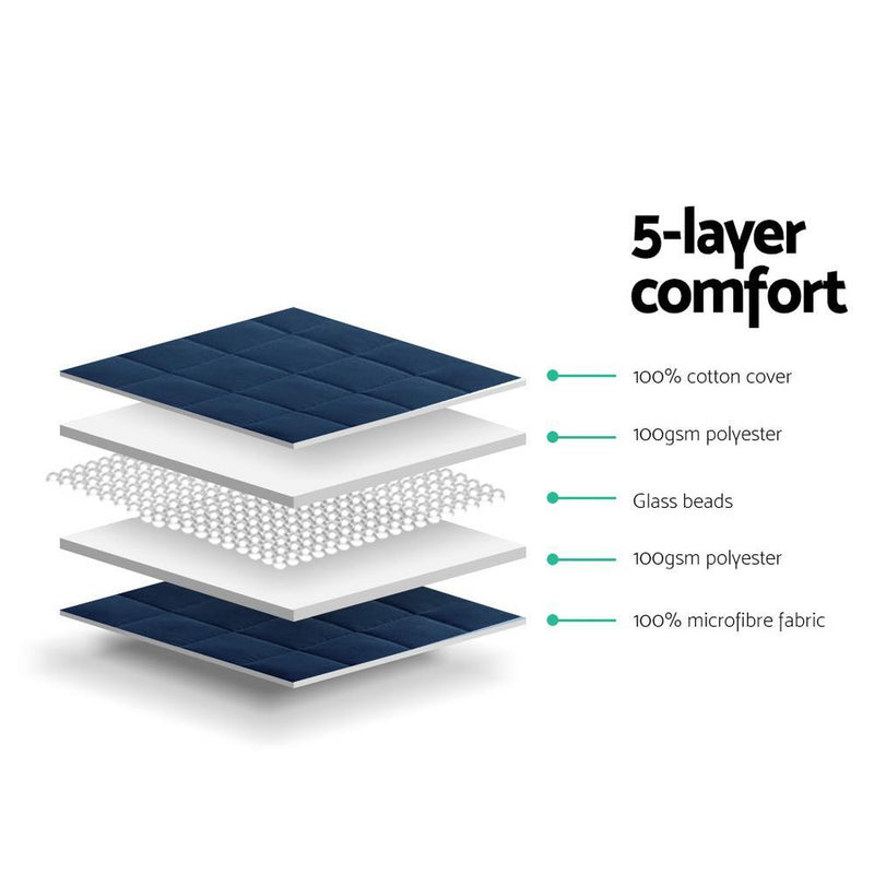 Giselle Bedding 2.3kg Cotton Weighted Blanket Deep Relax Gravity Size Navy Payday Deals