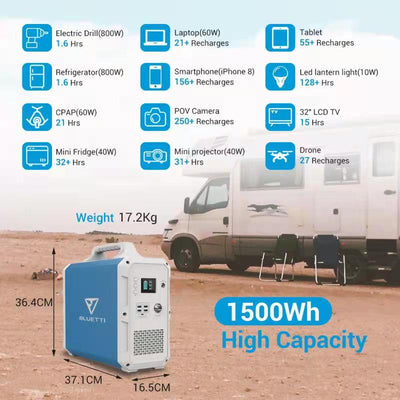 Bluetti Portable Power Station EB150 1500WH 1000W Solar Genrator for Van Home Emergency Outdoor Camping Explore-Blue Payday Deals