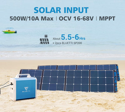 Bluetti Portable Power Station EB150 1500WH 1000W Solar Genrator for Van Home Emergency Outdoor Camping Explore-Blue Payday Deals
