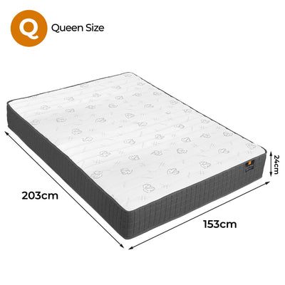 Boxed Comfort Pocket Spring Mattress Queen Payday Deals