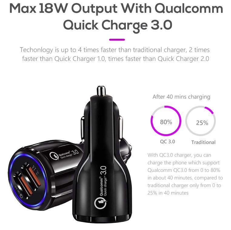 Cedrix Super-fast Charging PD QC3.0 Portable Smart Dual USB Mobile Car Charger Adapter Payday Deals