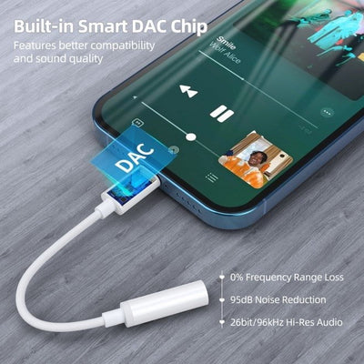 CHOETECH AUX005 iPhone 8-pin to 3.5mm Headphone Adapter Payday Deals