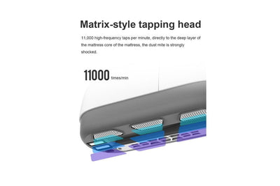 CORDLESS MATTRESS VACUUM CLEANER Payday Deals
