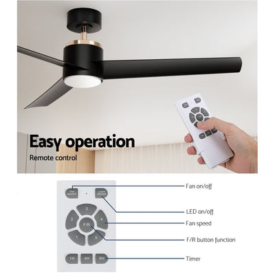 Devanti 52'' Ceiling Fan DC Motor w/Light w/Remote - Black Payday Deals