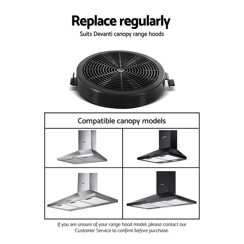Devanti Pyramid Range Hood Rangehood Carbon Charcoal Filters Replacement For Ductless Ventless Payday Deals