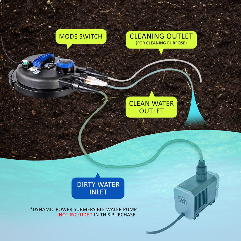 Dynamic Power Aquarium Garden UV Light Pond Filter Set 10000L/H Payday Deals