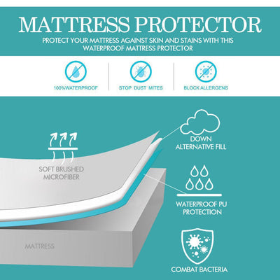 DreamZ Terry Cotton Fully Fitted Waterproof Mattress Protector in Single Size
