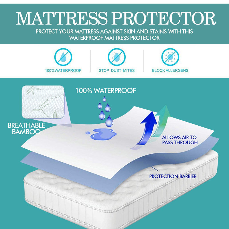 DreamZ Fitted Waterproof Mattress Protector with Bamboo Fibre Cover Double Size - Payday Deals