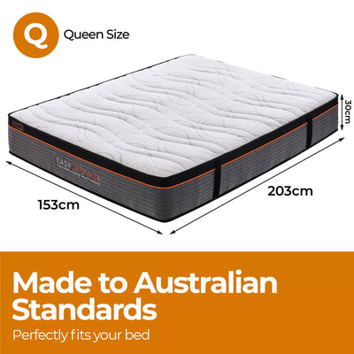 EasyDreamer Orthopaedic Euro Top Pocket Spring Queen Mattress Payday Deals