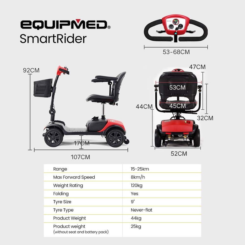 EQUIPMED Electric Mobility Scooter Portable Folding for Elderly Older Adult, SmartRider Black & Red Payday Deals