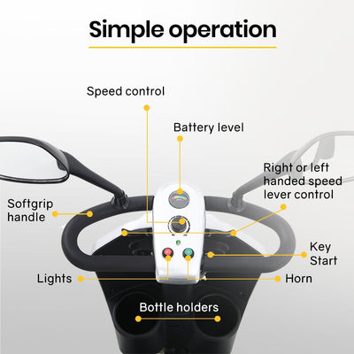 EQUIPMED Mobility Scooter Electric Motorized Ride On E-Scooter for Elderly Older Adult Handicap Aid Payday Deals