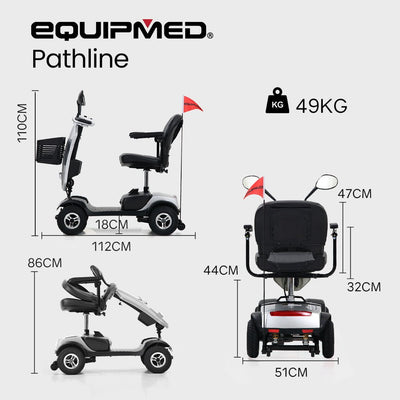 EQUIPMED Mobility Scooter Electric Motorized Ride On E-Scooter for Elderly Older Adult Handicap Aid Payday Deals