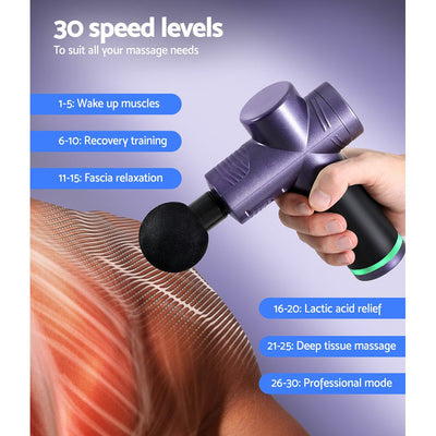 Everfit 30 Speed Massage Gun 4 Head Vibration Muscle Massager Percussion Relief Purple Payday Deals