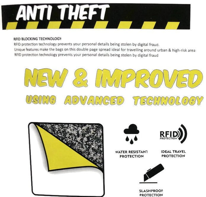FIB Anti-Theft Slash Proof RFID Large Sling Bag Shoulder Travel - Sand Payday Deals