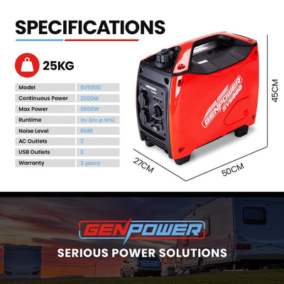 GENPOWER Inverter Generator 2600W Peak Pure Sine Portable Camping Petrol Rated Payday Deals