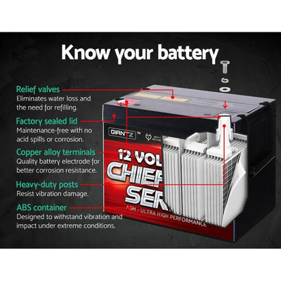 GIANTZ 85Ah Deep Cycle Battery 12V AGM Marine Sealed Power Portable Box Solar