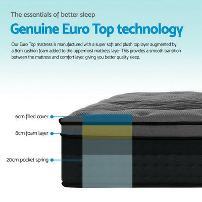 Giselle Bedding Alanya Euro Top Pocket Spring Mattress 34cm Thick Double Payday Deals