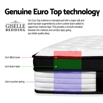 Giselle Bedding Devon Euro Top Pocket Spring Mattress 31cm Thick Single Payday Deals