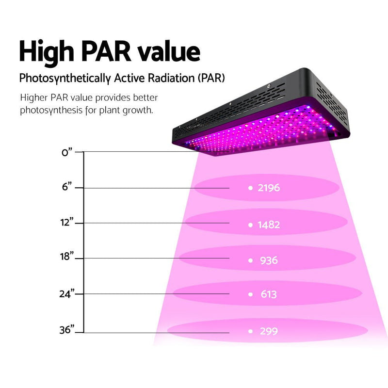 Greenfingers 2000W LED Grow Light Full Spectrum Payday Deals