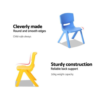 Keezi Kids Table and Chairs Set Study Desk Children Furniture Plastic