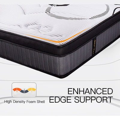 Kingston Slumber Mattress DOUBLE Size Bed Euro Top Pocket Spring Firm Bedding Foam 34CM Payday Deals