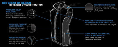 KUHL Women's Firefly Vest Puffer Insulated Warm Winter Sleeveless Payday Deals