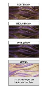 L'Oréal Paris 30mL Colourista Hair Makeup (Temporary 1-Day Colour Highlights) - #Violet Payday Deals