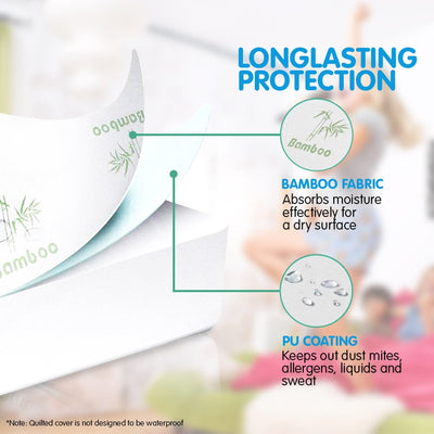 Laura Hill Bamboo Mattress Protector- Double Payday Deals