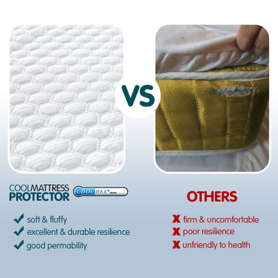 Laura Hill Luxury Cool Max Comfortable Fully Fitted Bed Mattress Protector - King Payday Deals