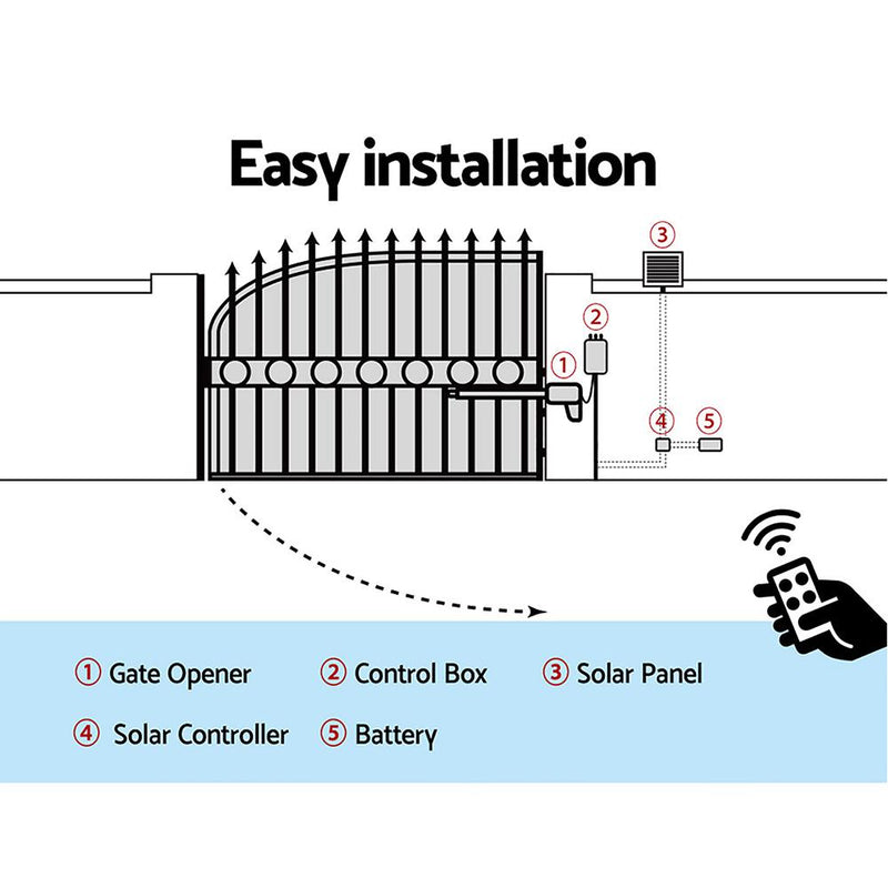 LockMaster 40W Swing Gate Opener Auto Solar Power Electric Remote Control 600KG Payday Deals