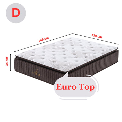 Luxe Dreams Double Size 7 Zones Pocket Spring Premium Medium Feel 34cm Mattress Payday Deals