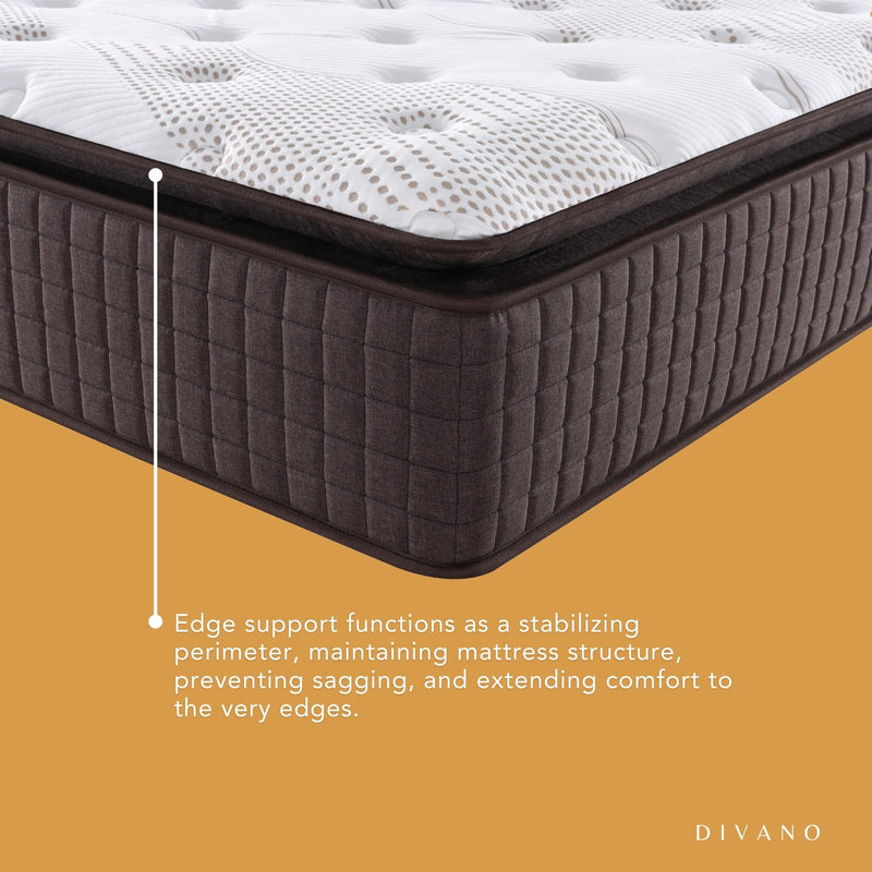 Luxe Dreams Double Size 7 Zones Pocket Spring Premium Medium Feel 34cm Mattress Payday Deals